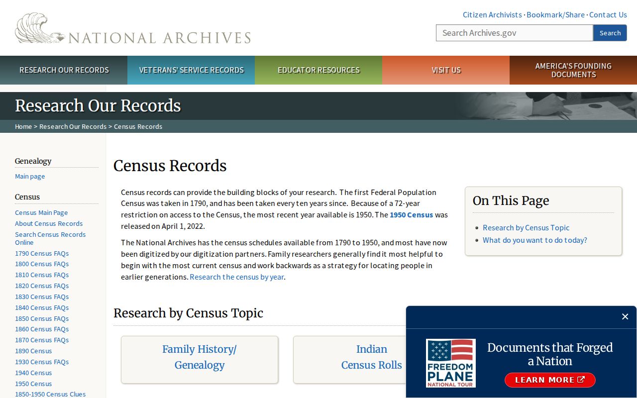 National Archives census source for El Mirage city directory family research
